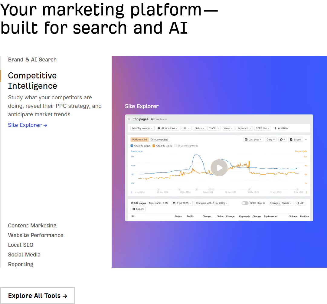 Ahrefs product interface preview