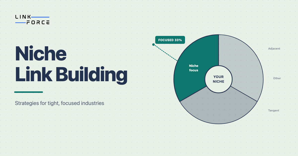 LinkForce featured image: niche link building