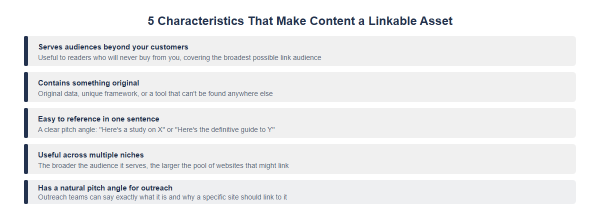 5 characteristics that make content a linkable asset