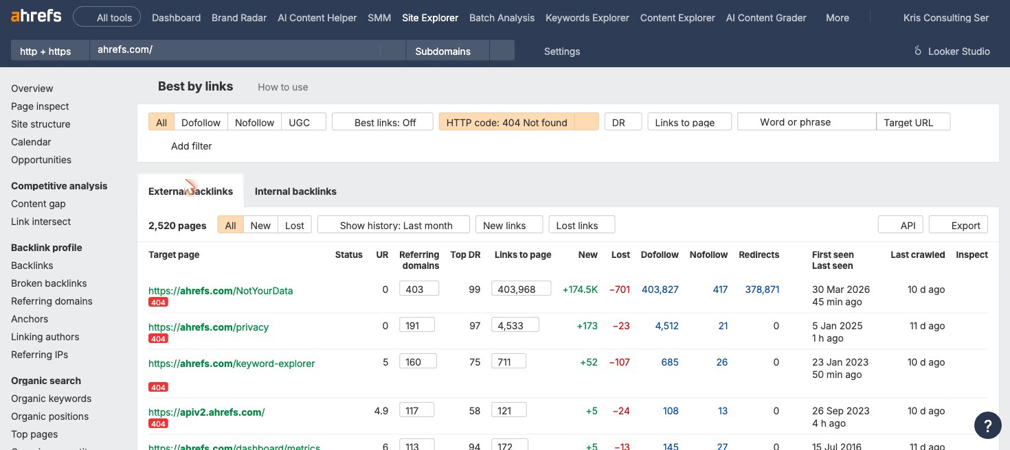 Ahrefs Site Explorer Best by Links report filtered to HTTP 404 pages sorted by referring domains