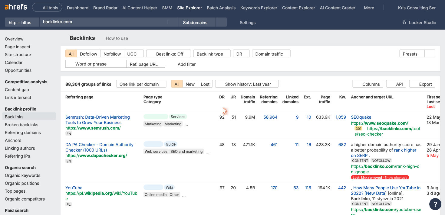 Ahrefs Site Explorer showing the full backlink report for a domain with DR, anchor text and domain traffic columns
