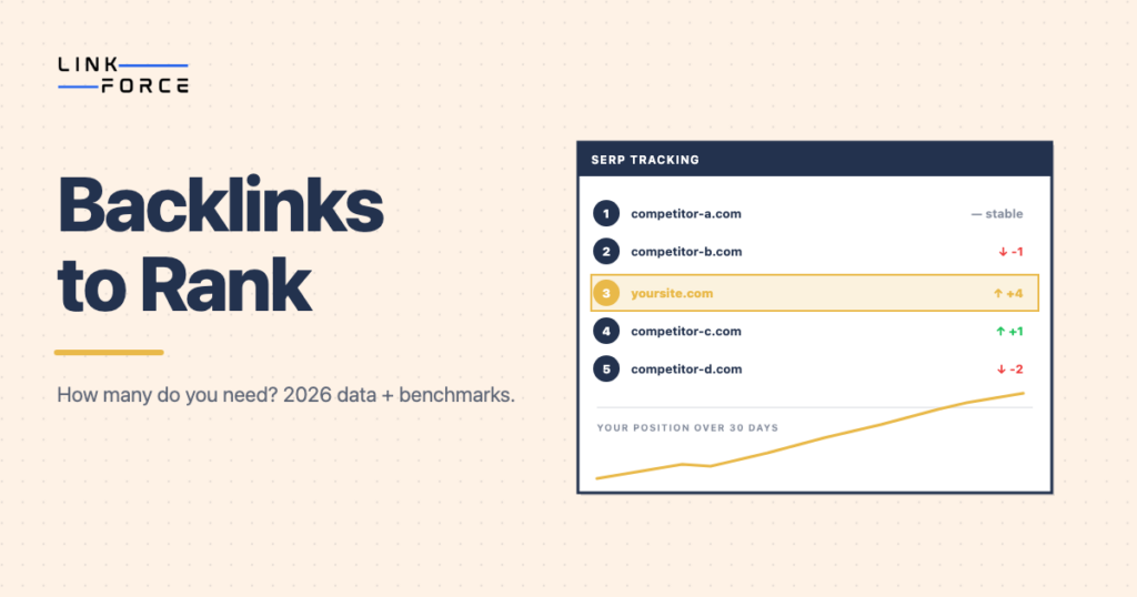 LinkForce featured image: How Many Backlinks Do I Need to Rank? 2026 data and benchmarks