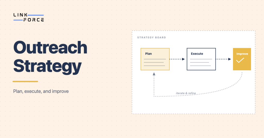 LinkForce featured image: outreach strategy