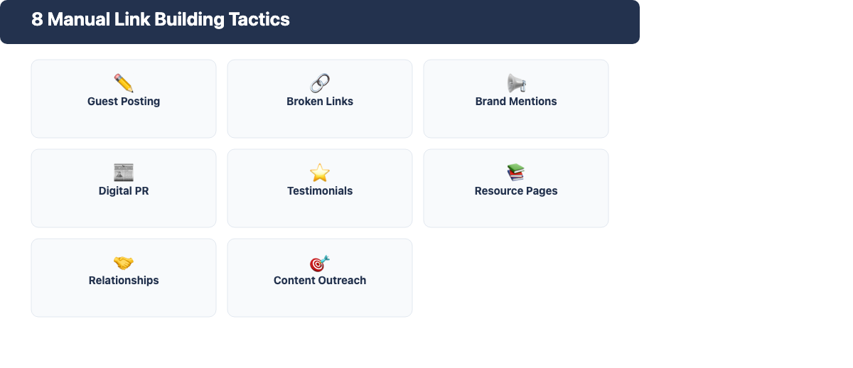 8 manual link building tactics: guest post, broken links, brand mentions, digital PR, testimonials, resource pages, relationship links, content outreach