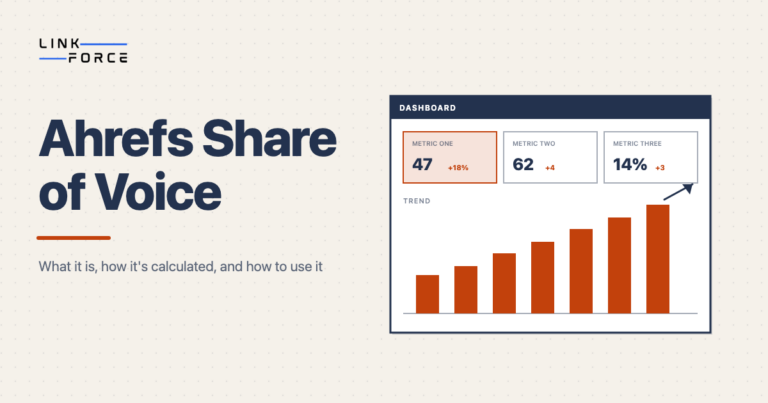 Ahrefs Share of Voice dashboard infographic