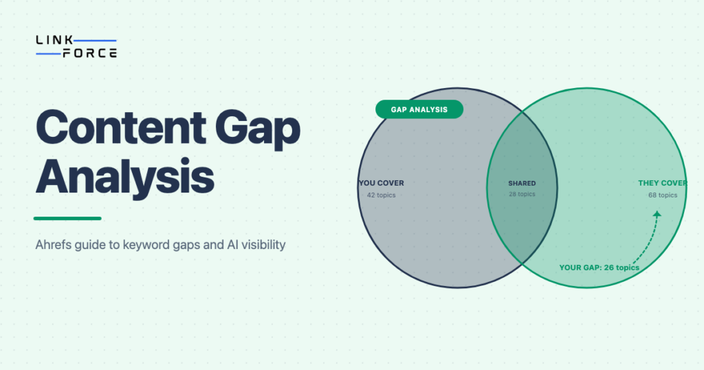 LinkForce featured image: Ahrefs Content Gap Analysis: Step-by-Step Guide
