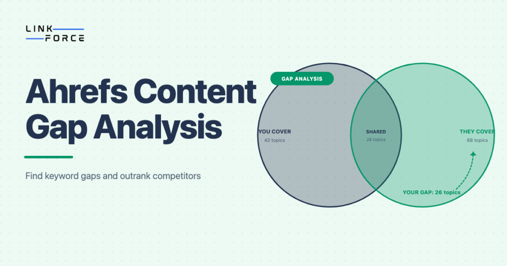 LinkForce featured image: Ahrefs Content Gap Analysis guide