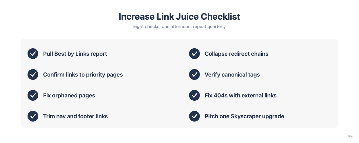Checklist of eight actions to increase link juice