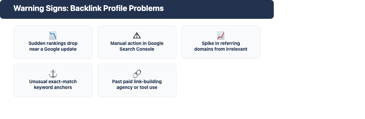 Five warning signs your backlink profile has a toxic link problem
