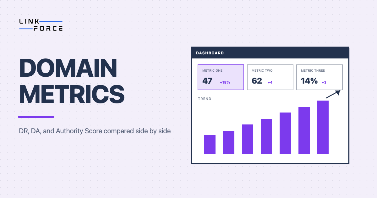 Domain Metrics: DR, DA, and Authority Score compared side by side