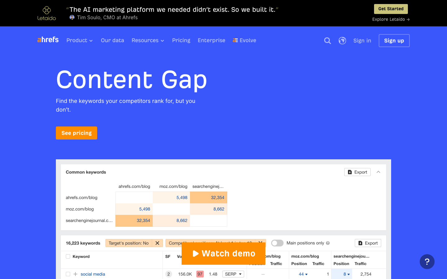 Screenshot des Ahrefs Content-Gap-Tools mit Common-Keywords-Vergleichstabelle
