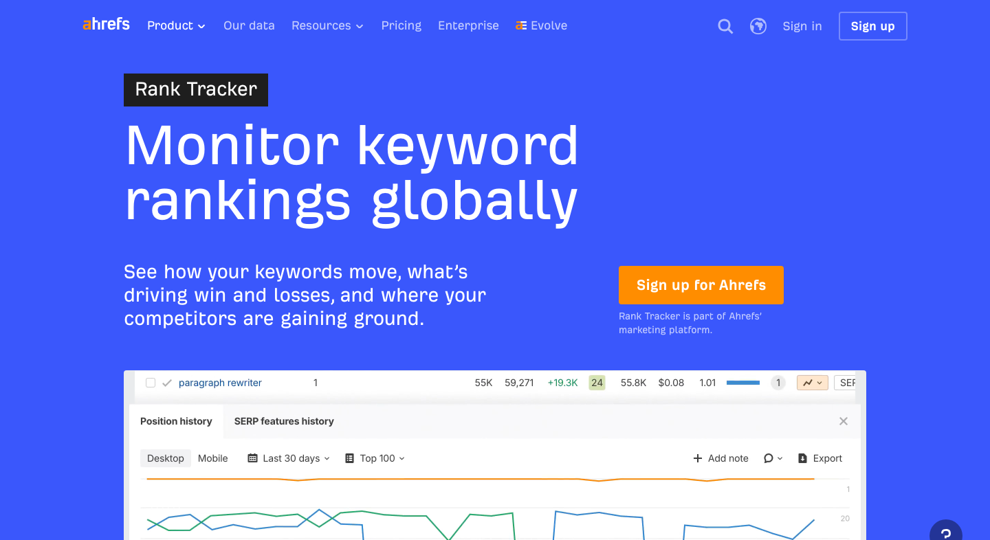 Ahrefs Rank Tracker Dashboard zur automatisierten Share-of-Voice-Messung