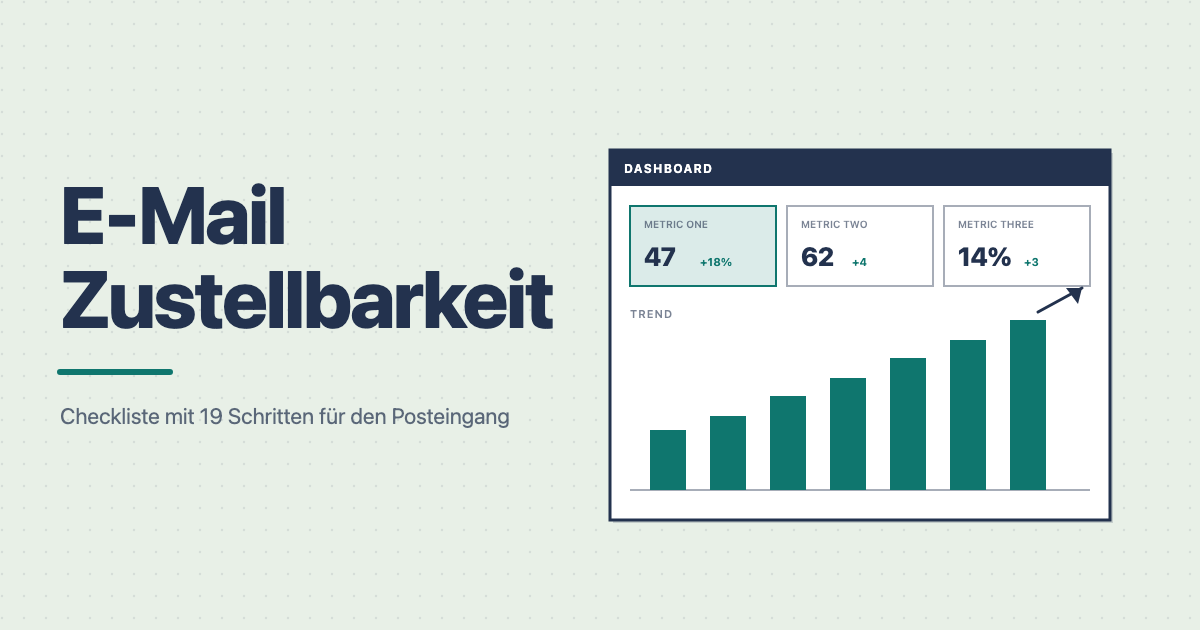 e-mail zustellbarkeit