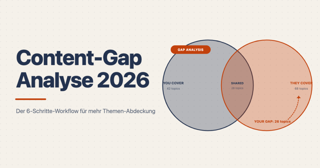 content gap analyse
