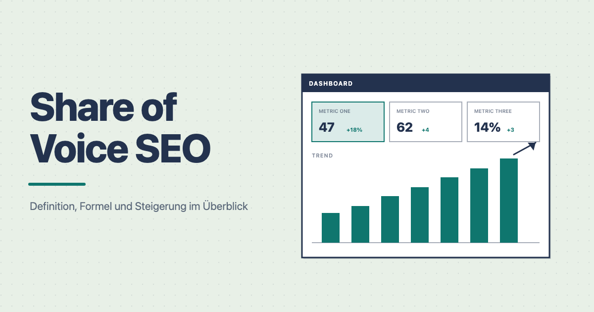 Share of Voice SEO