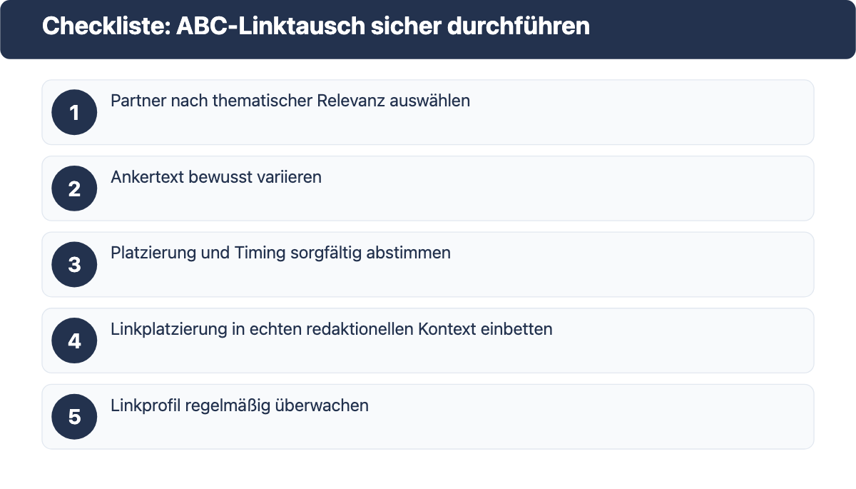 Nummerierte Liste: ABC-Linktausch sicher und regelkonform durchführen