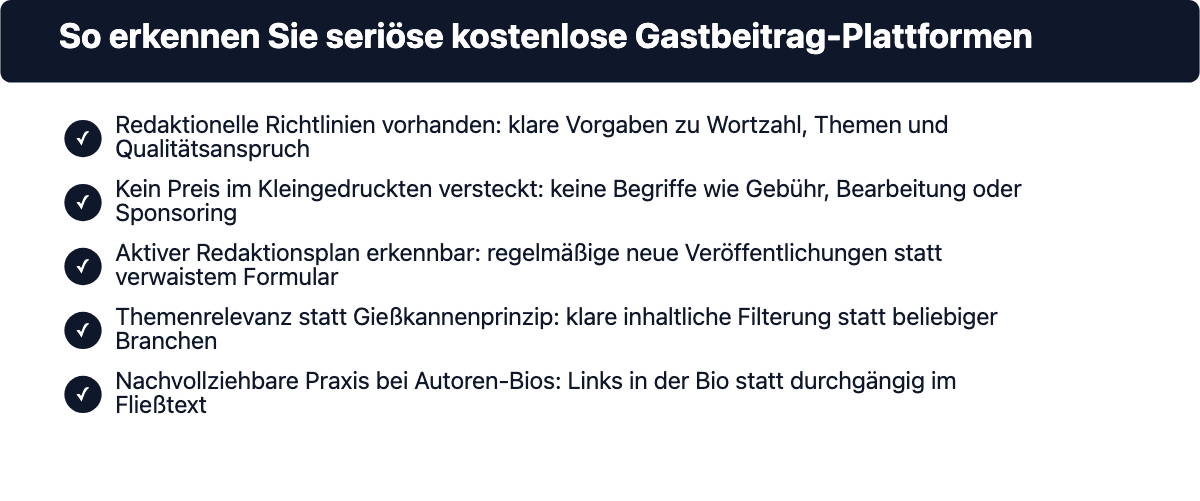 Checkliste zur Erkennung seriöser kostenloser Gastbeitrag-Plattformen: Redaktionsrichtlinien, keine versteckten Gebühren, aktiver Redaktionsplan, Themenrelevanz, nachvollziehbare Autoren-Bios