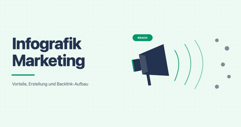 infografik marketing