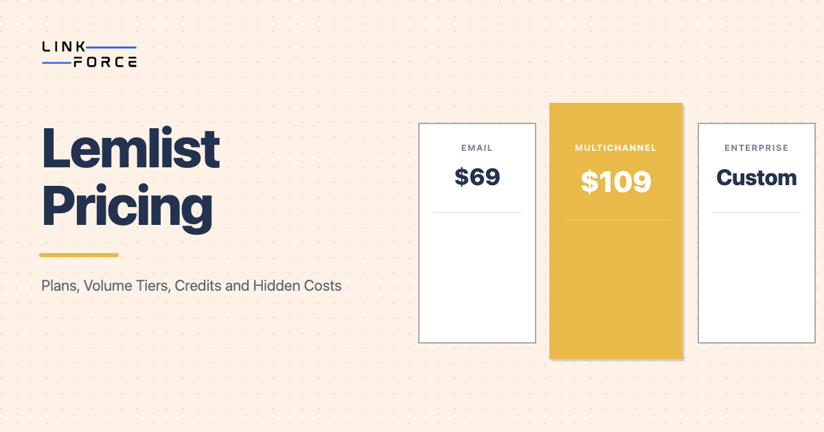 LinkForce featured image: Lemlist Pricing: Tiers and What Each Unlocks