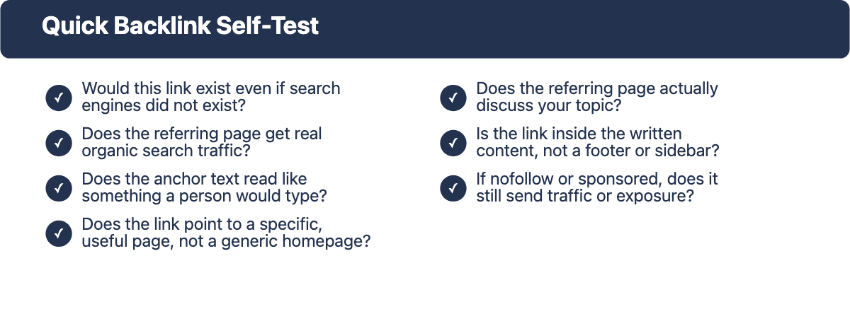 Checklist for testing whether a backlink is good, covering relevance, traffic, placement, anchor text, link status, and destination
