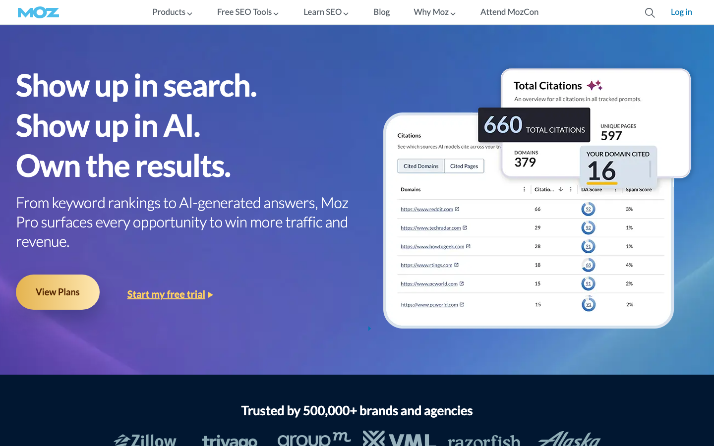 Moz Pro homepage featuring Domain Authority metric