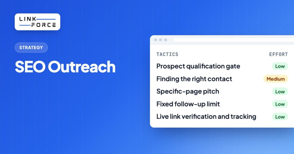 SEO Outreach: The Full Process From Prospect List to Live Link, featured image